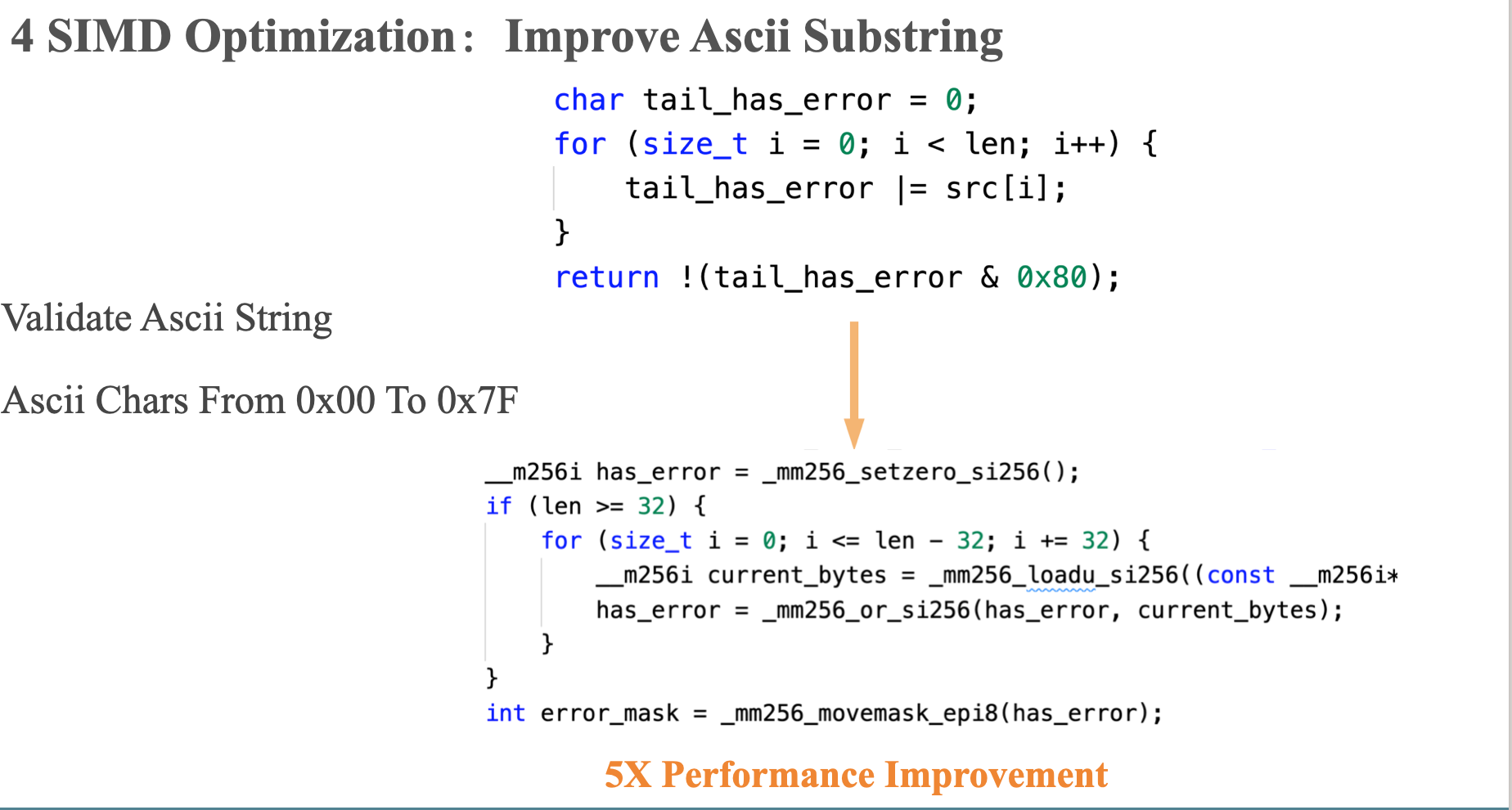 simd-ascii-substring