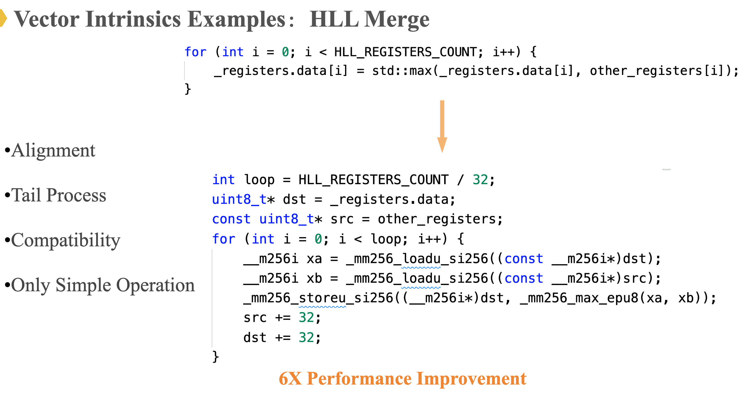 vector-Intrinsics-example